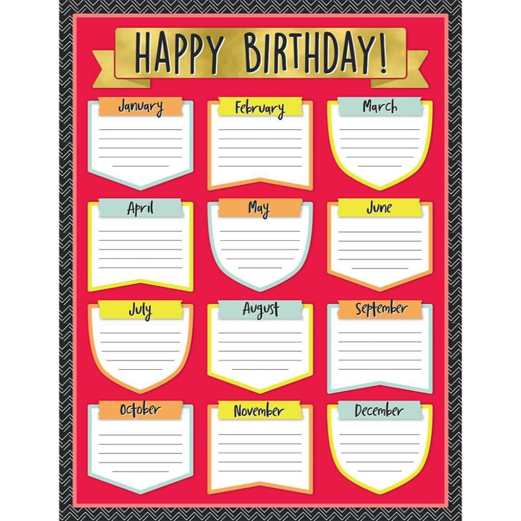 Aim High Birthday Chart 