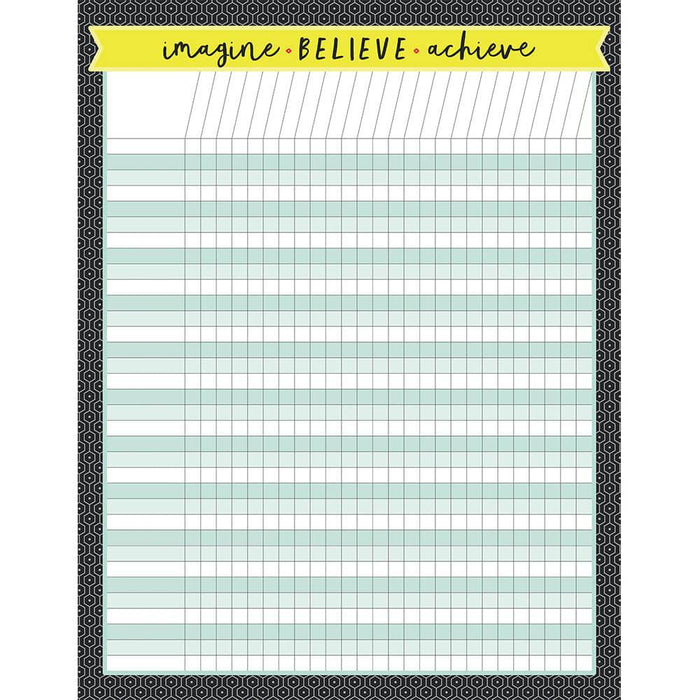 Aim High Incentive Chart 