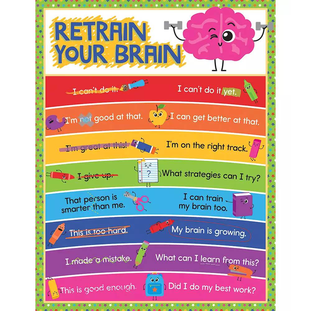 School Tools Retrain Your Brain Chart 