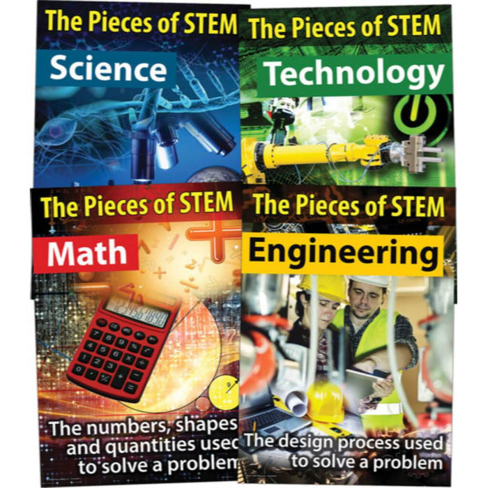 STEM Bulletin Board Set Grade 5-8