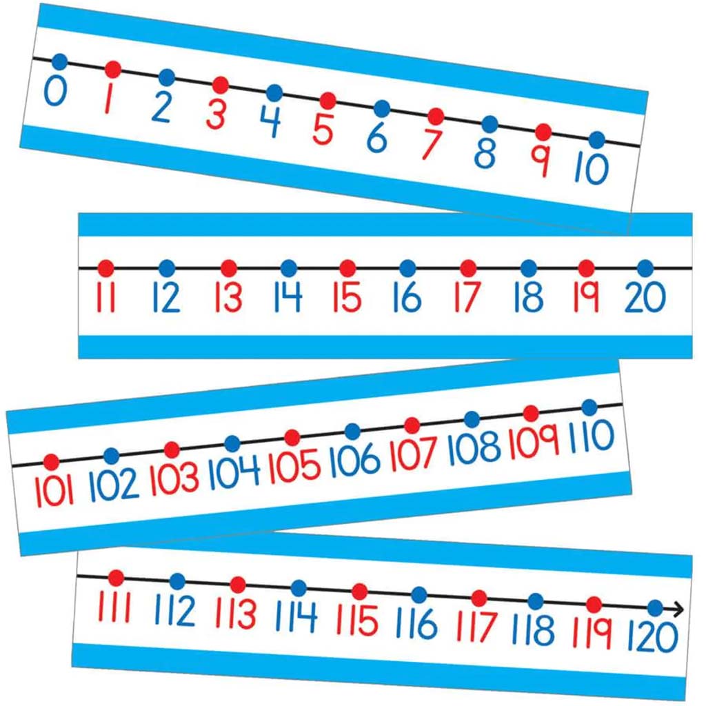 Number Line Bulletin Board Set 