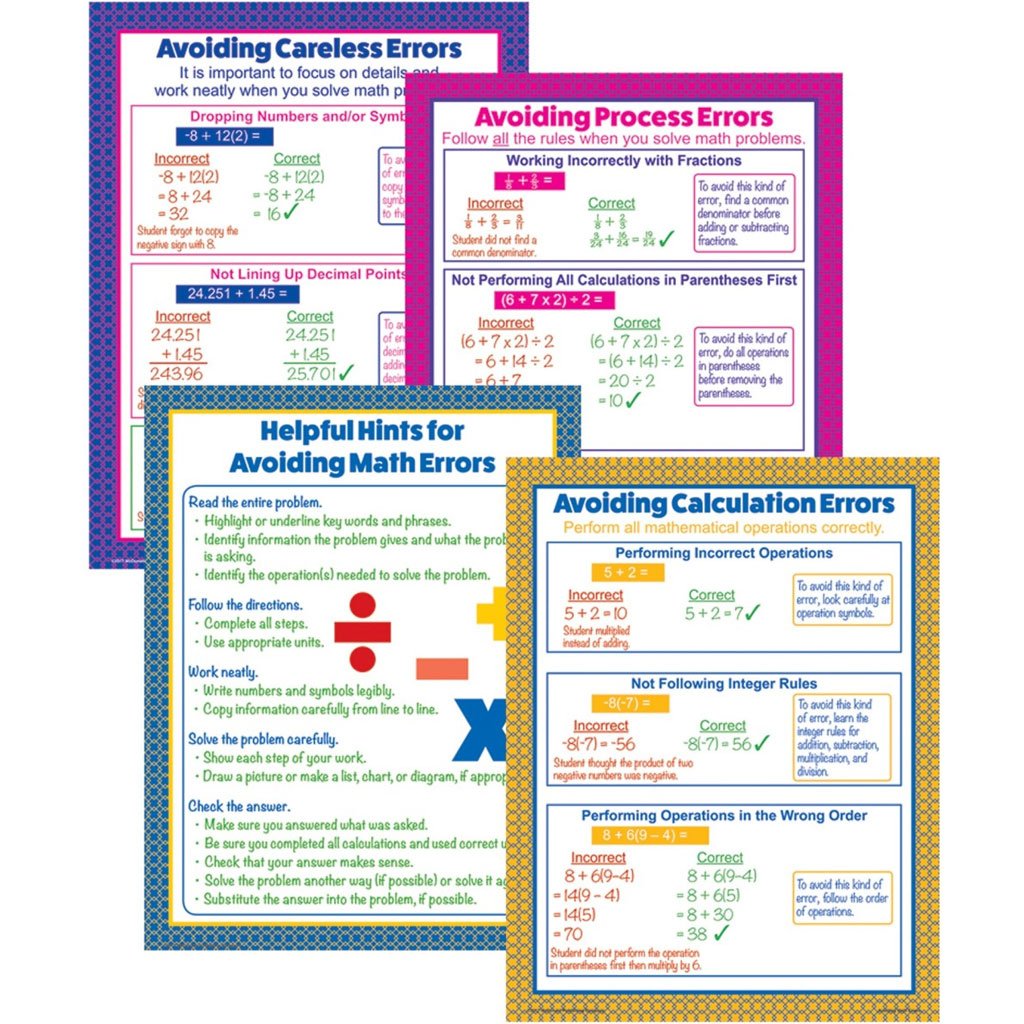 Poster Set Avoiding Math Errors