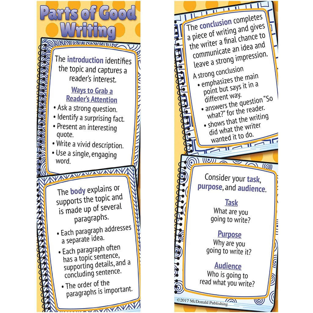 Smart Bookmarks Parts of Good Writing