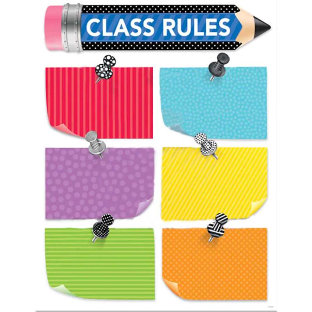 Bold &amp; Bright Class Rules Chart 