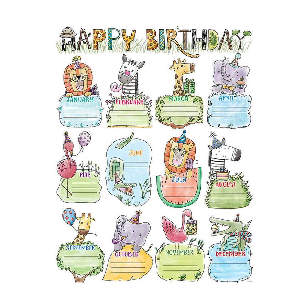 Safari Friends Happy Birthday Chart