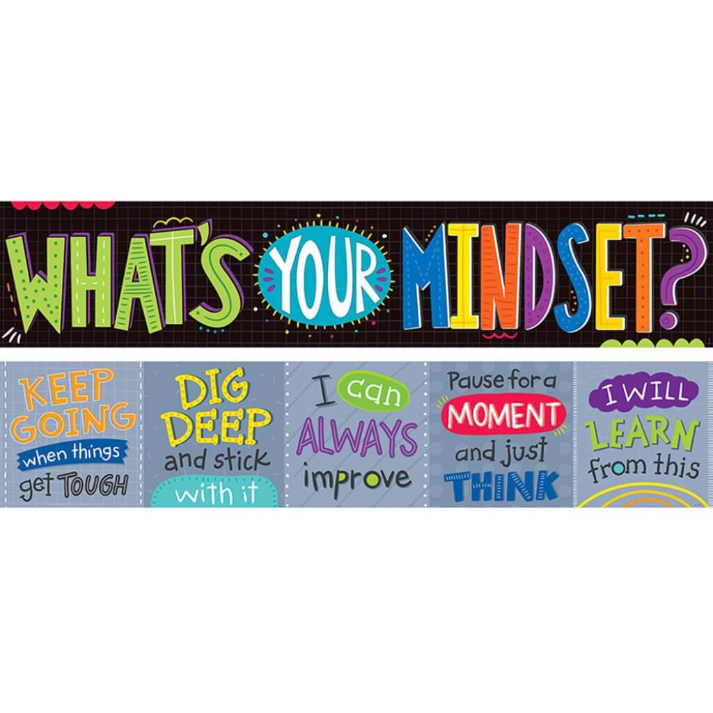 What’S Your Mindset? Banner 
