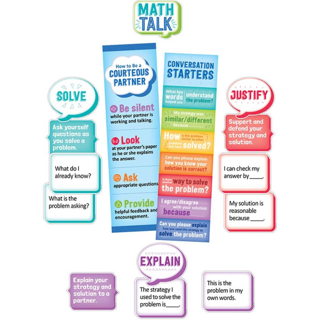 Math Talk Mini Bulletin Board 