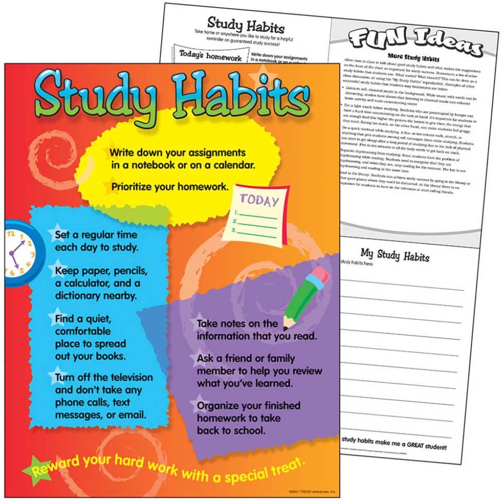 Study Habits Learning Chart 