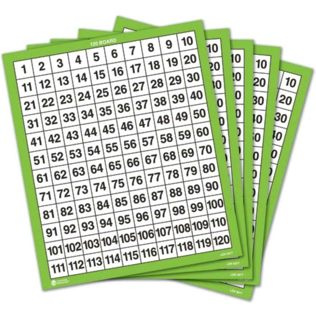 Number Boards 10 Set 