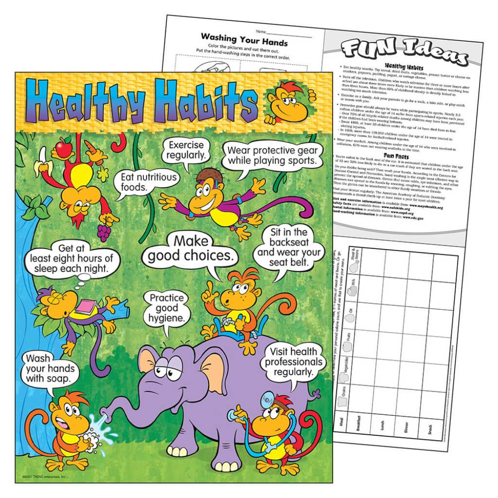 Healthy Habits Chart 