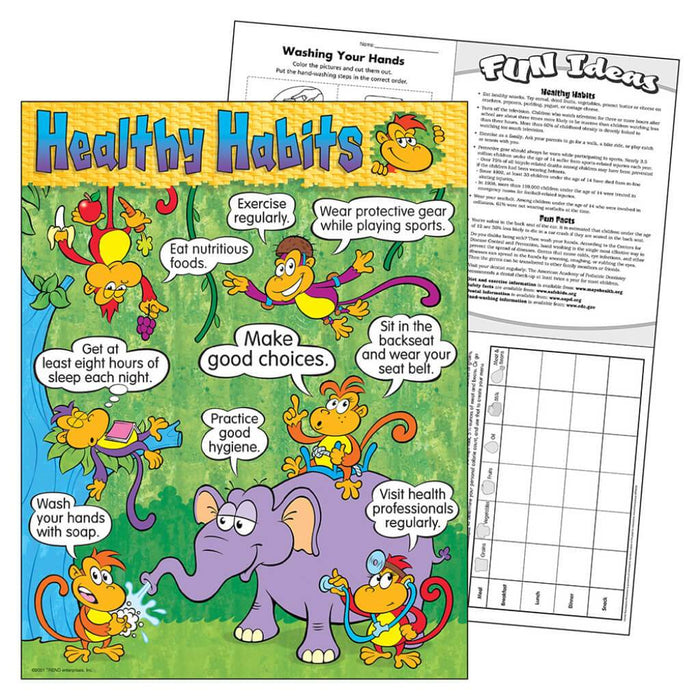 Healthy Habits Chart 