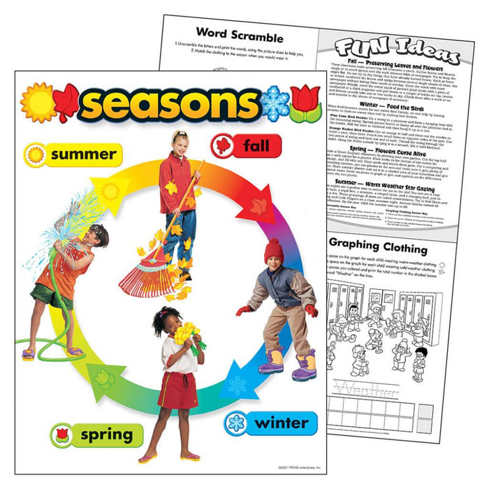 Seasons Chart 