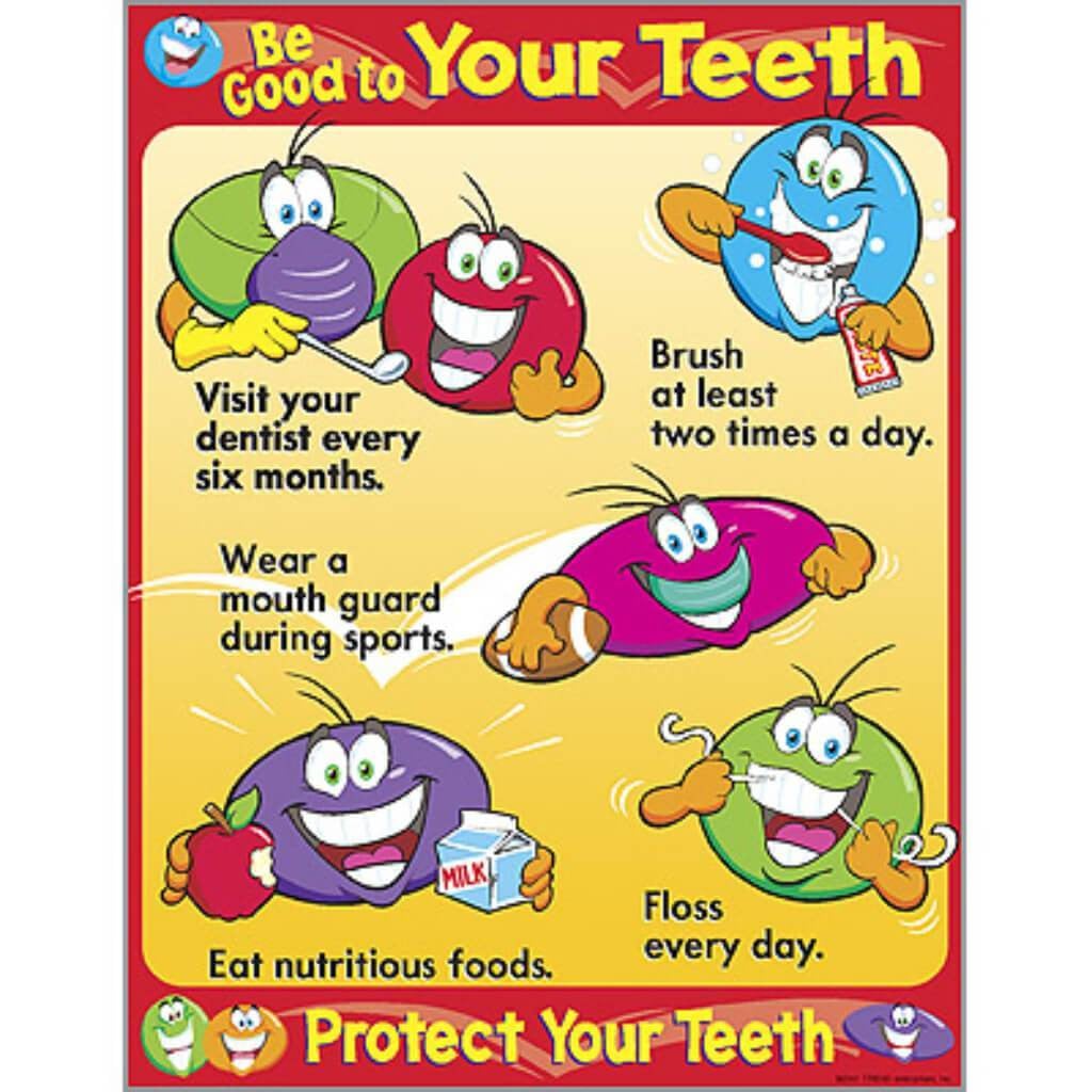 Be Good To Your Teeth Chart 