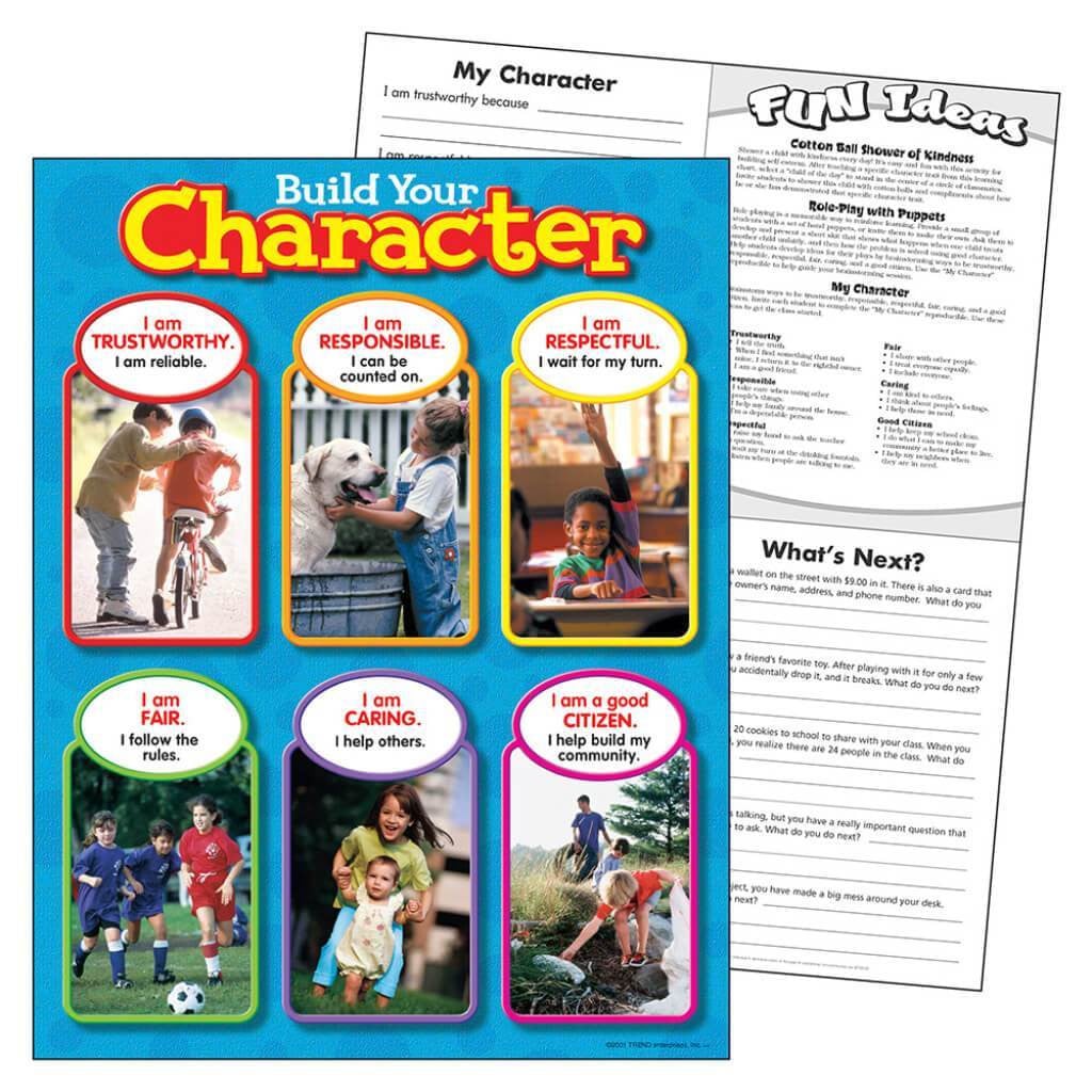 Build Your Character Chart 