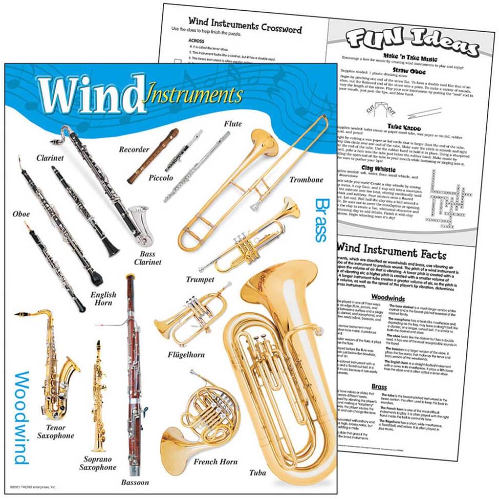 Wind Instruments Chart 