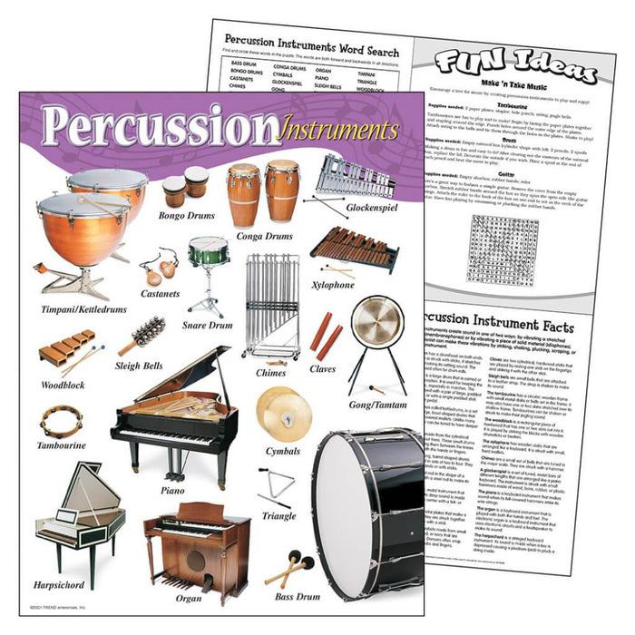 Percussion Instruments Chart 