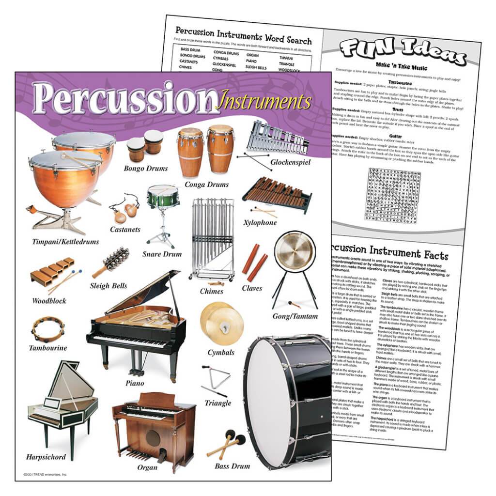 Percussion Instruments Chart 