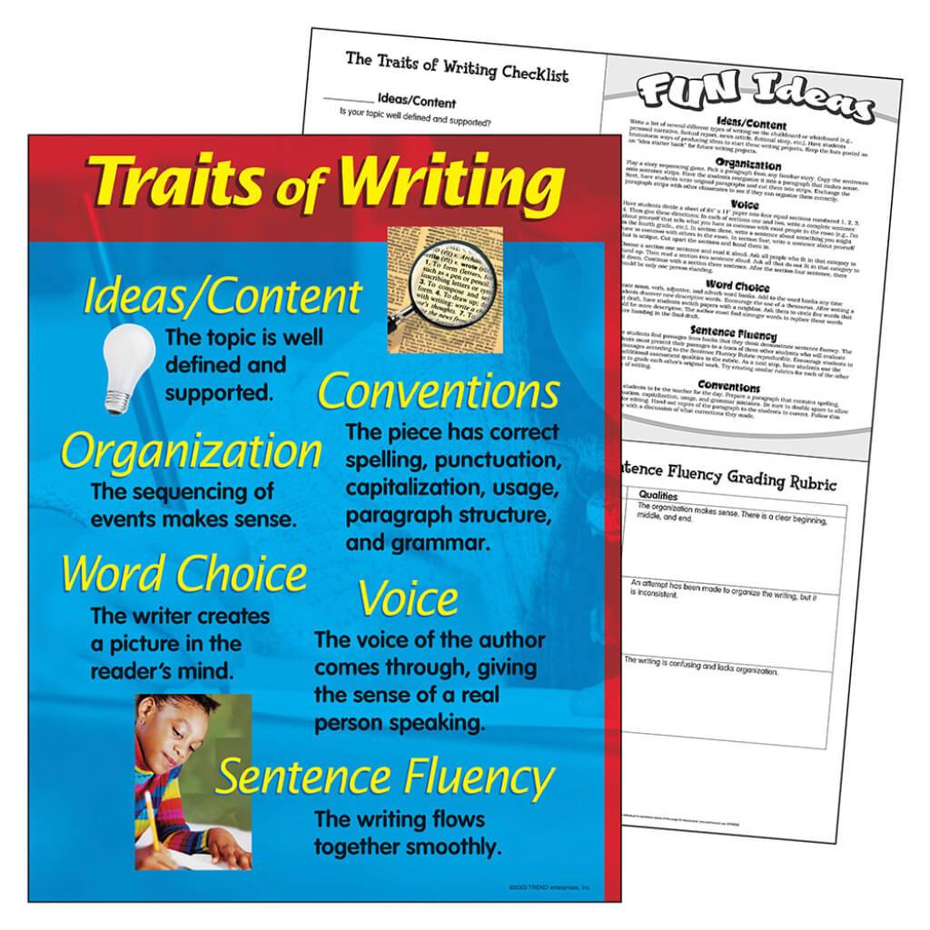 Traits Of Writing Chart 