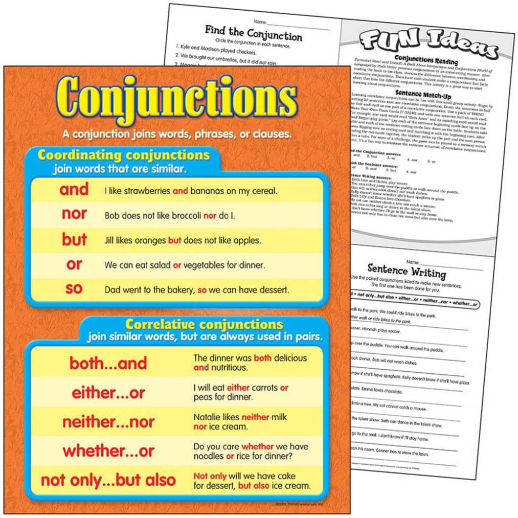 Conjunctions Learning Chart 