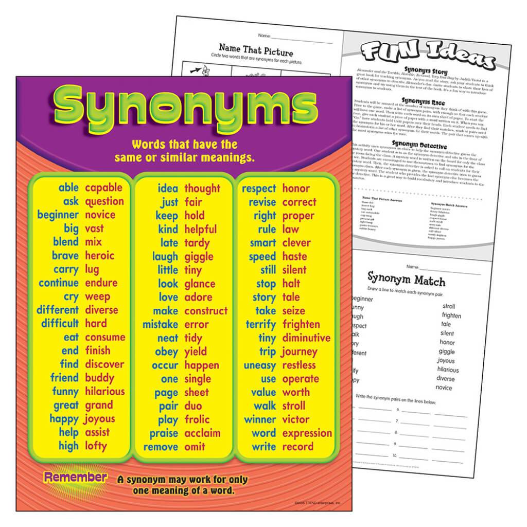 Synonyms Chart 