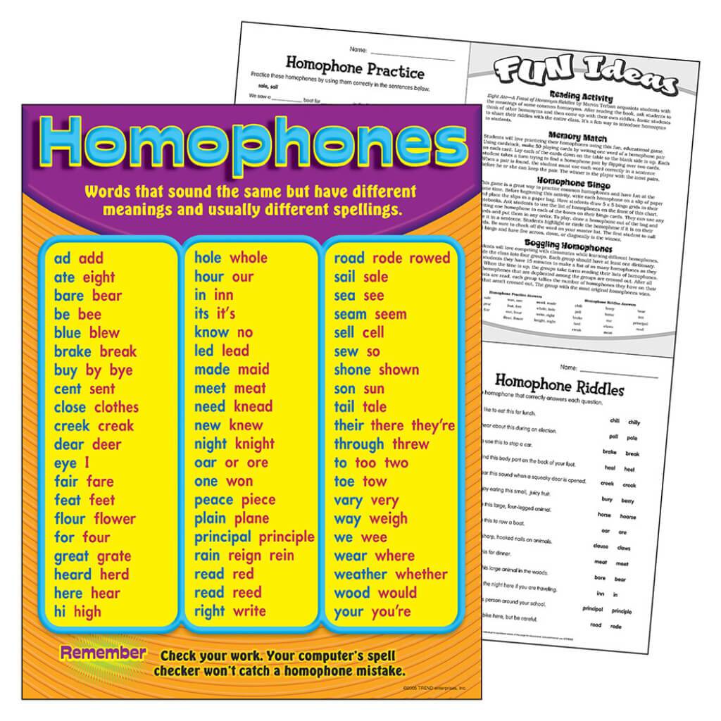 Homophones 