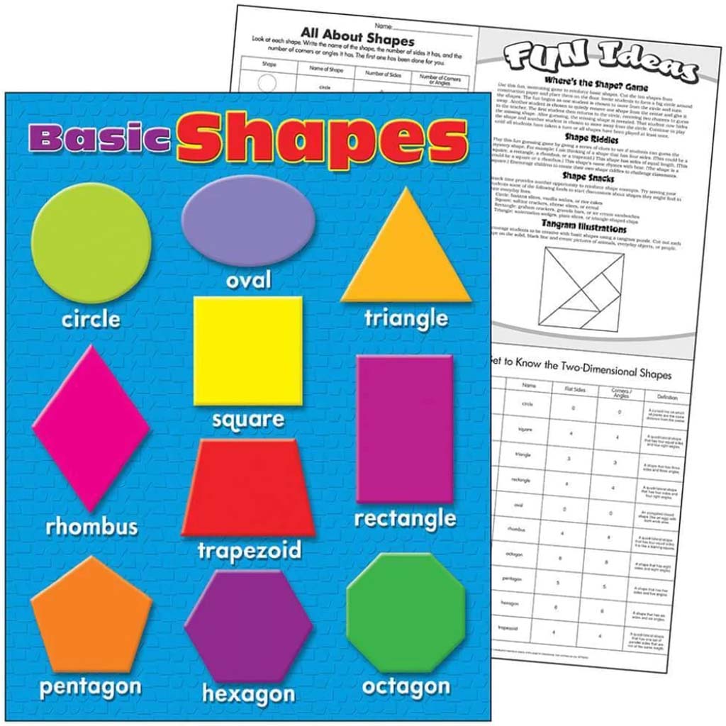 Basic Shapes Learning Chart 