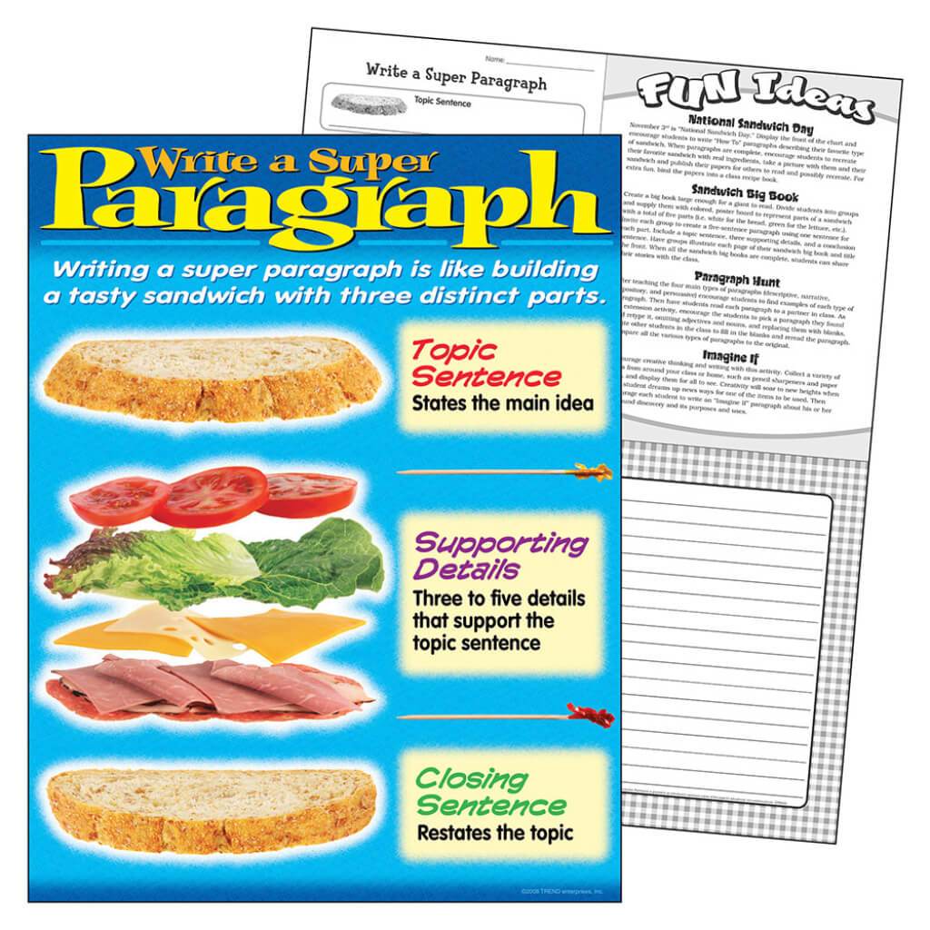 Write A Super Paragraph Chart