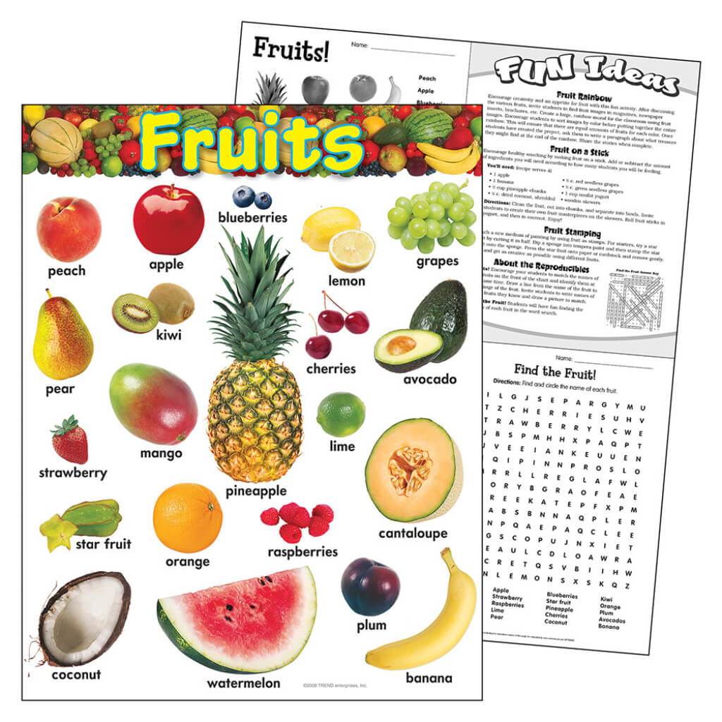 Fruits Chart 