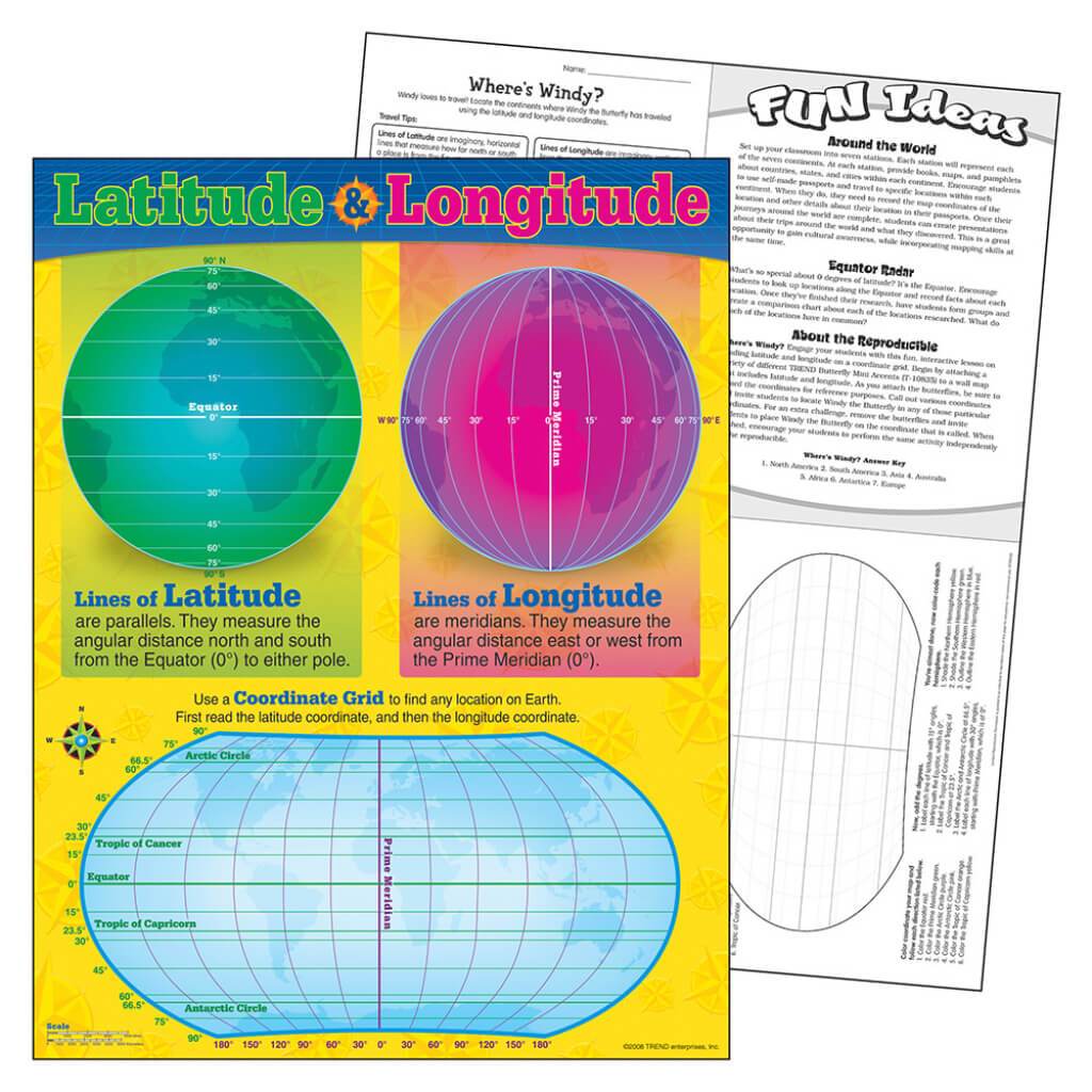 Latitude &amp; Longitude Chart 