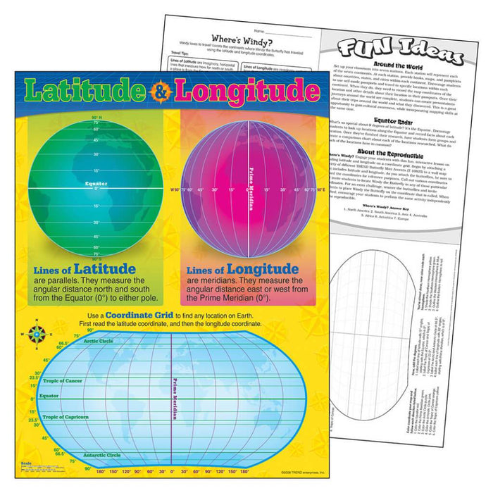 Latitude & Longitude Chart 