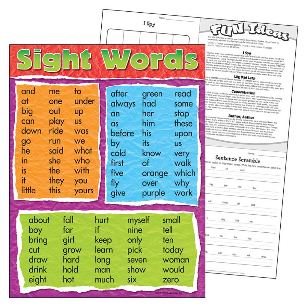 Sight Words Chart 