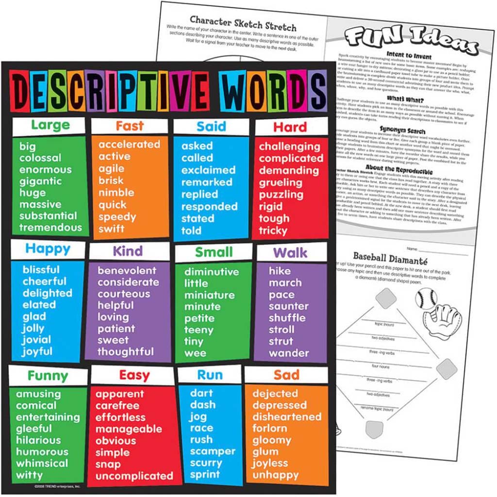 Descriptive Words Learning Chart 