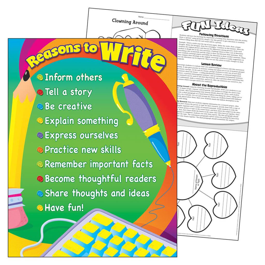 Reasons To Write Chart 