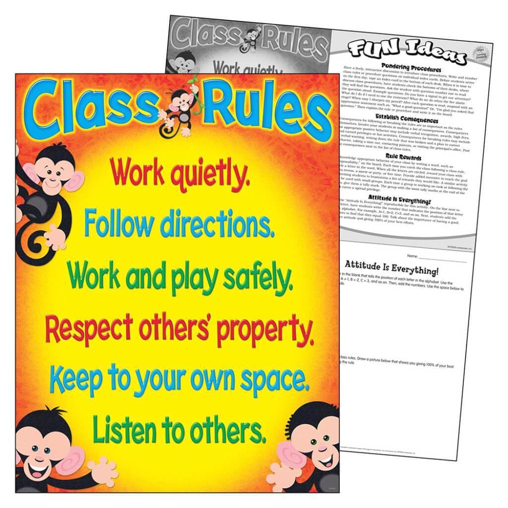 Class Rules Monkey Chart 