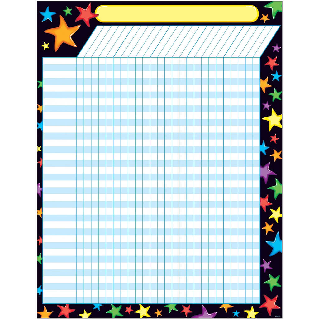 Gel Stars Incentive Chart