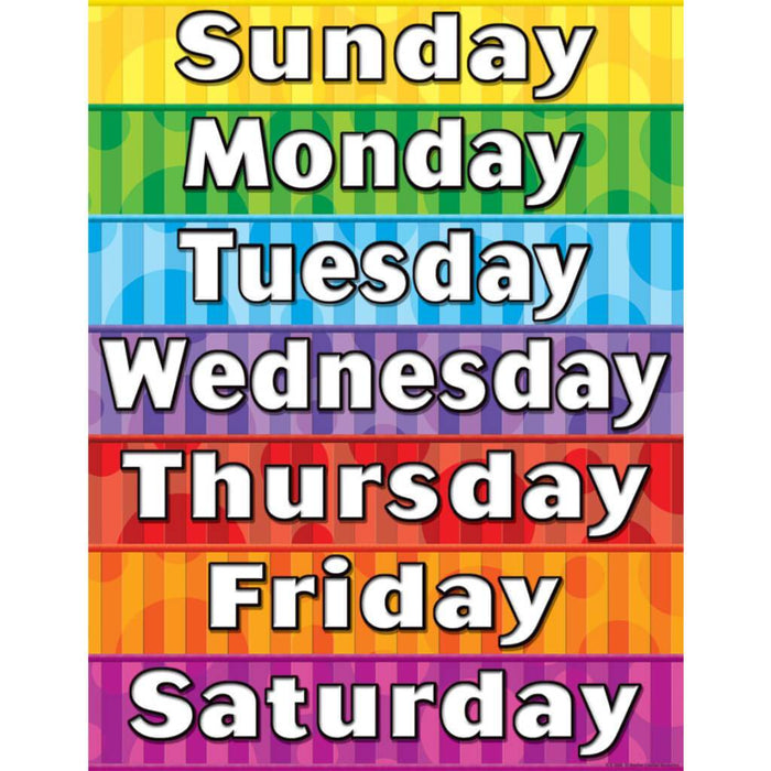 Days Of The Week Chart