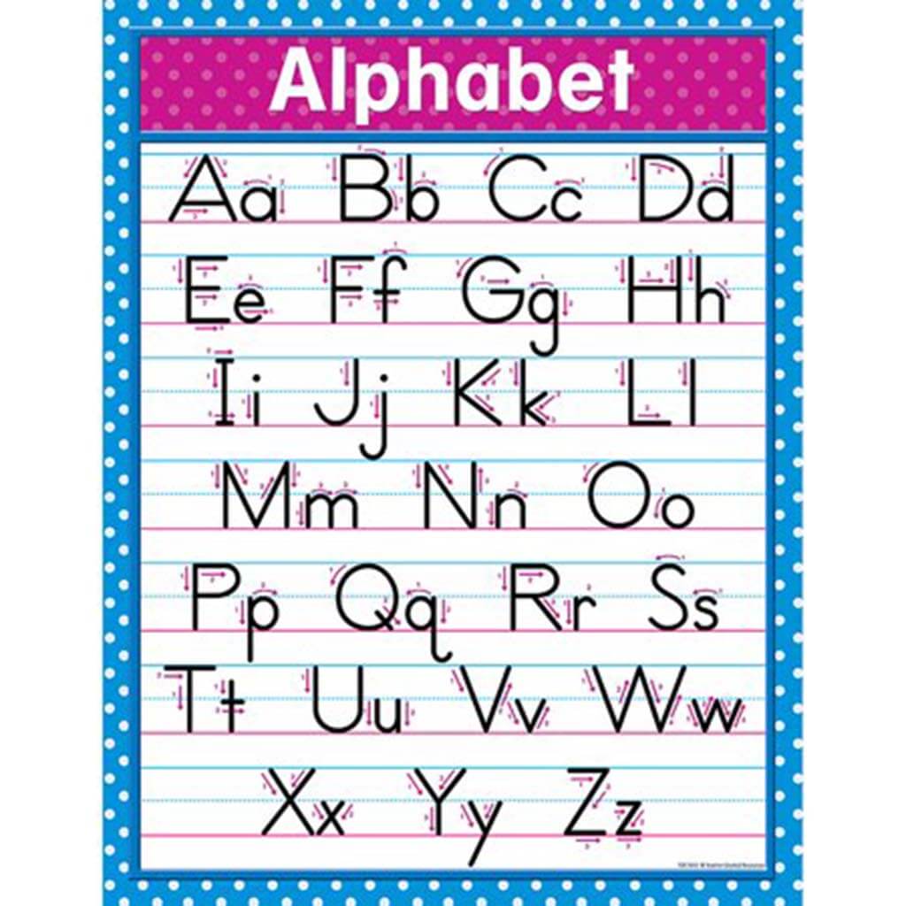 Traditional Printing Chart