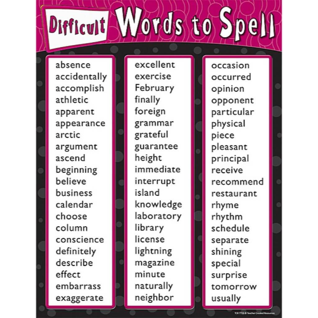 Difficult Words To Spell