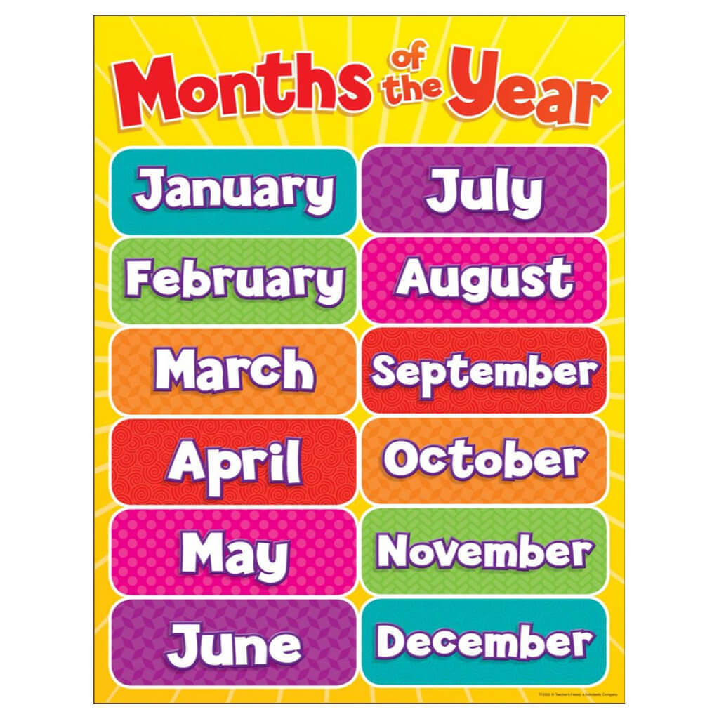 Months of the Year Chart