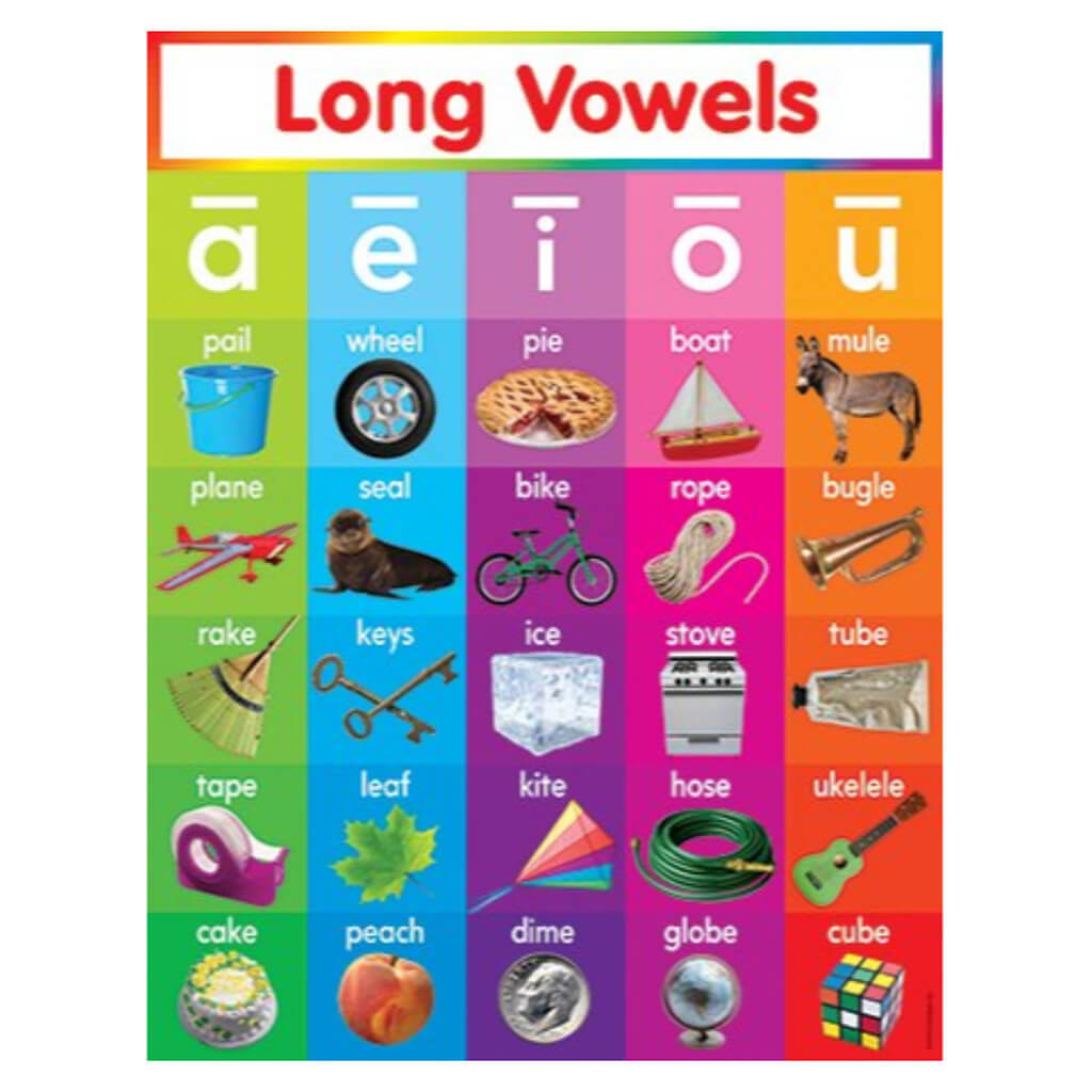 Long Vowels Chart