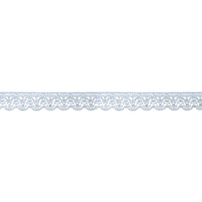 Pearl Scalloped Edge Trim 1in Iris