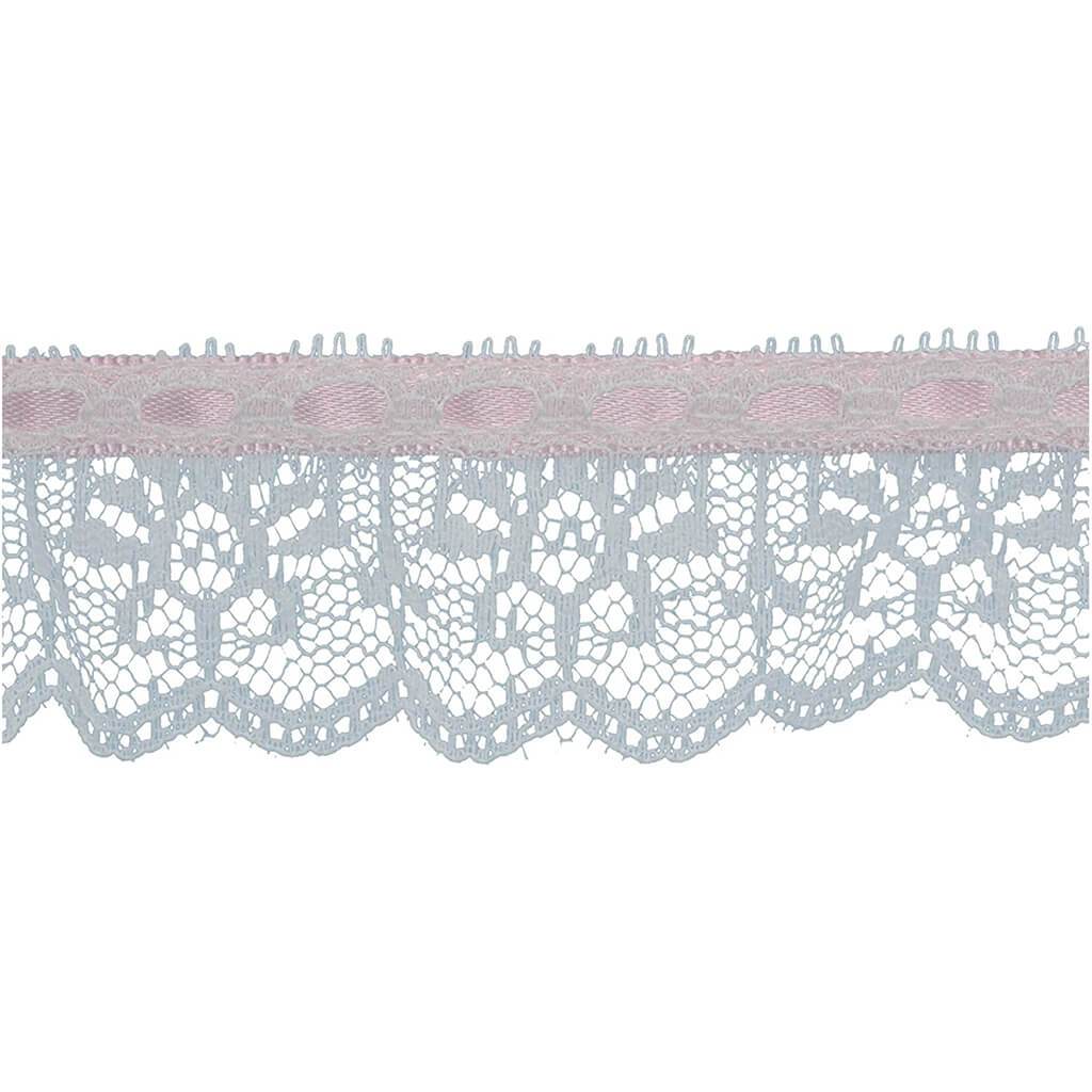 Ruffled Lace with Pink/ White Ribbon Trim 1-3/8in