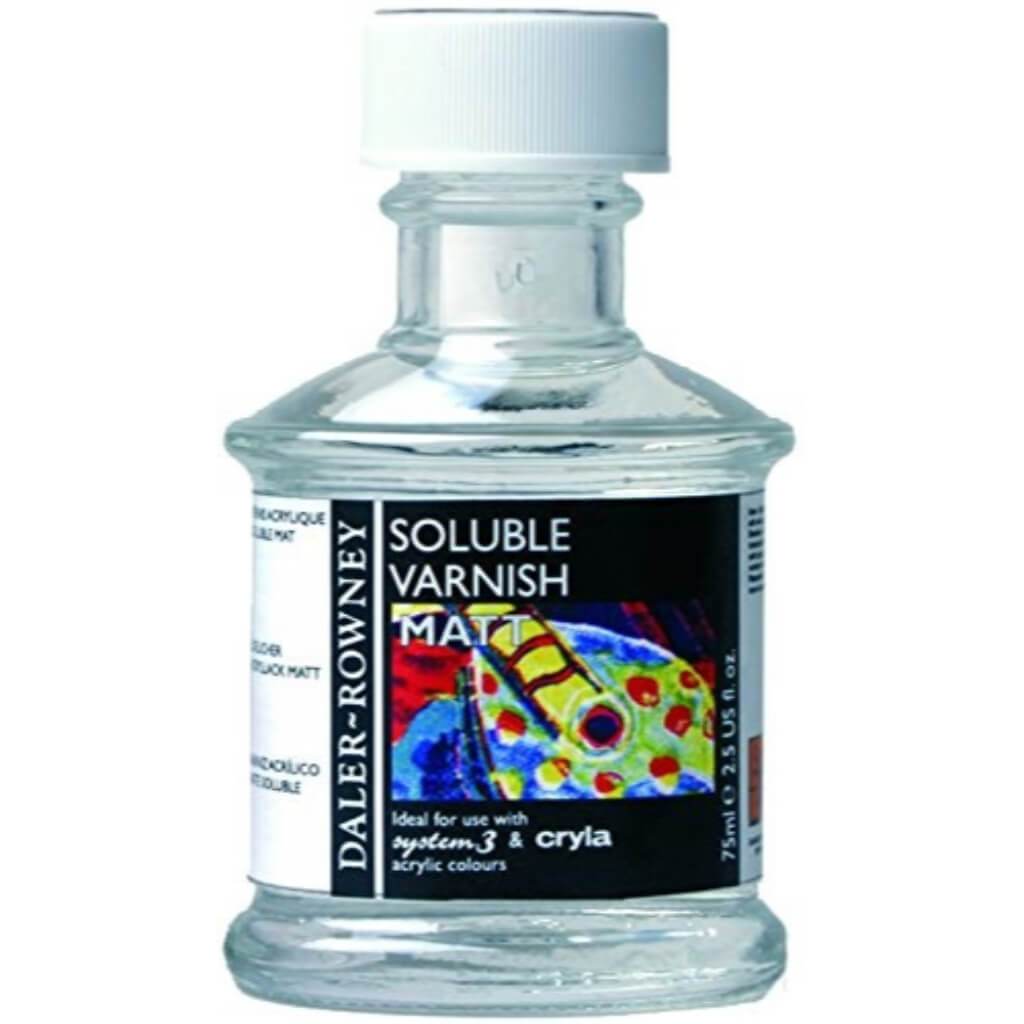 Soluble Varnish Matt