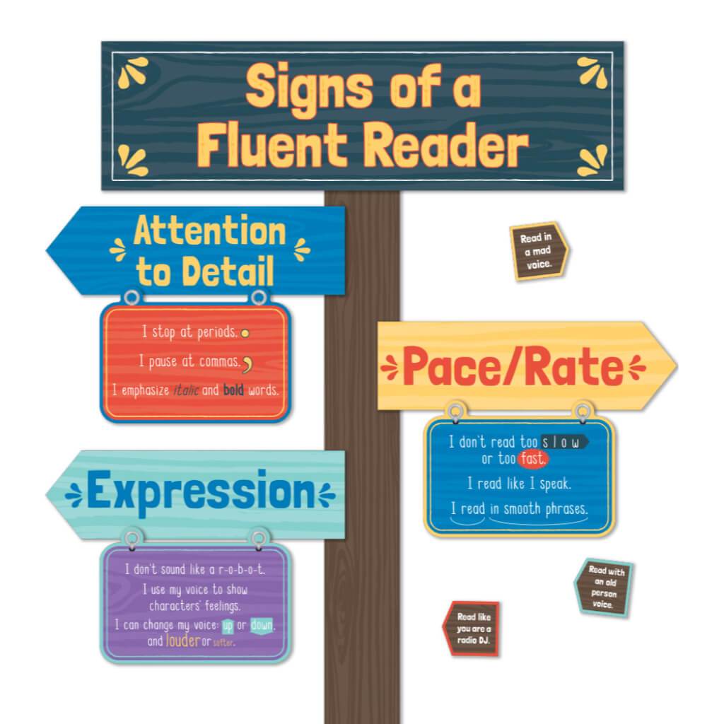 Signs Of A Fluent Reader Mini Bulletin Board Set 