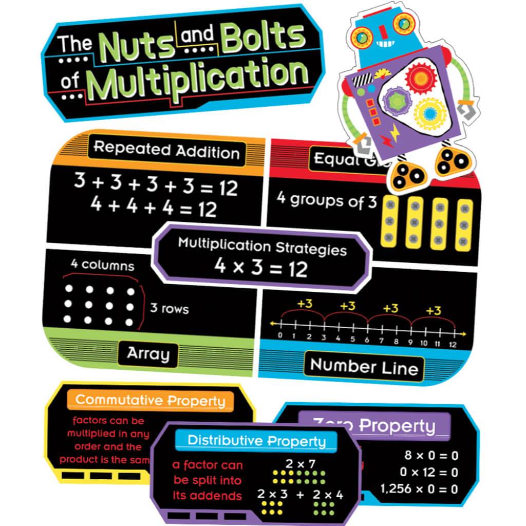 The Nuts And Bolts Of Multiplication Mini Bulletin Board Set 