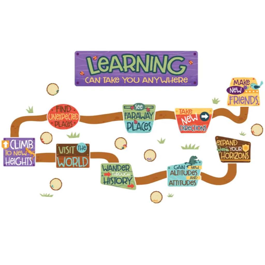 Learning Can Take You Anywhere Mini Bulletin Board Set 