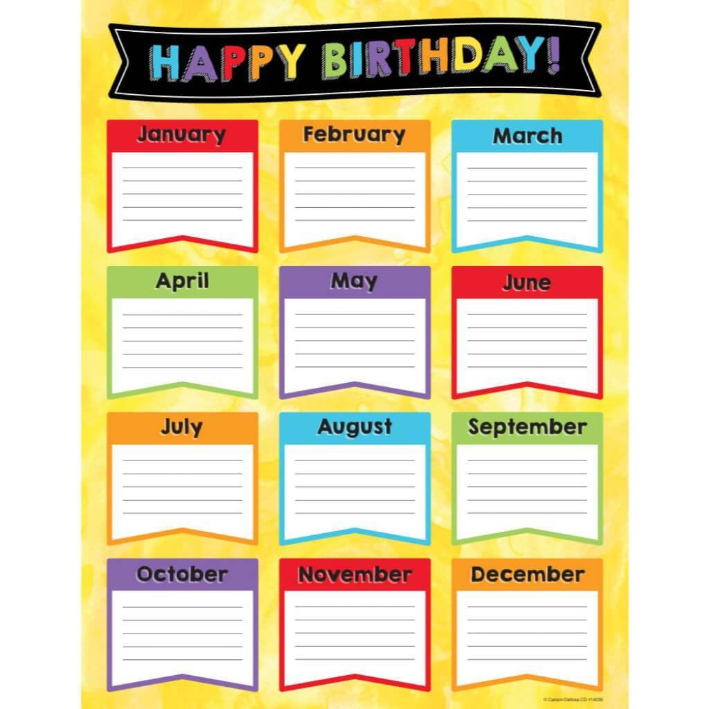 Celebrate Learning Birthday Chart 