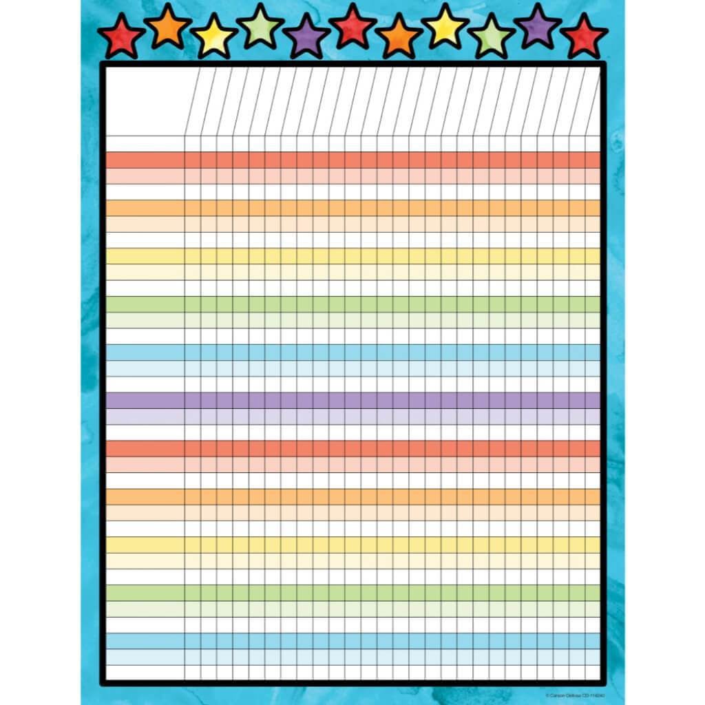 Teaching Supplies Incentive Charts