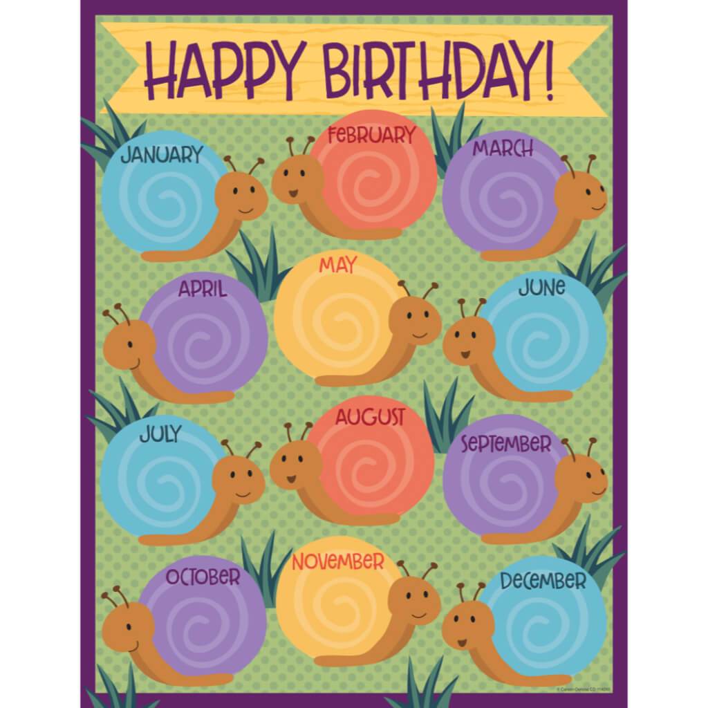 Nature Explorers Birthday Chart 