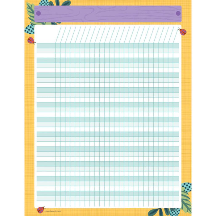 Nature Explorers Incentive Chart 